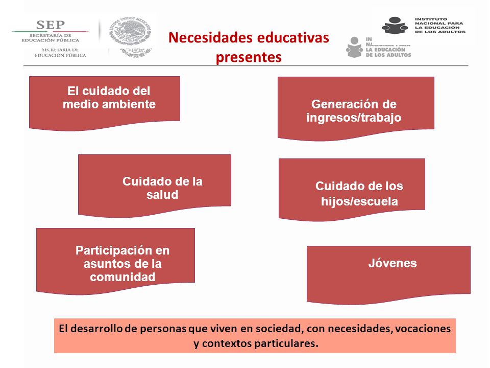 La escoliosis la corrección el tratamiento
